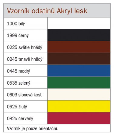Het Akryl Lesk univerzální barva na dřevo i kov 0,7kg