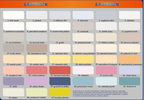 Dulux EasyCare 2,5l
