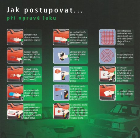 Motip Škoda akrylový sprej autolak 150 ml - Motip autolak: 0100 bílá mat